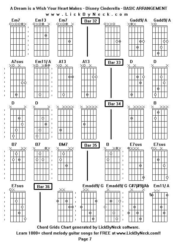 Chord Grids Chart of chord melody fingerstyle guitar song-A Dream is a Wish Your Heart Makes - Disney Cinderella - BASIC ARRANGEMENT,generated by LickByNeck software.